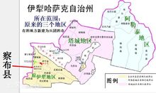 位置